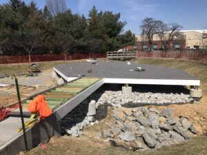 pathway construction to solid greenhouse foundation